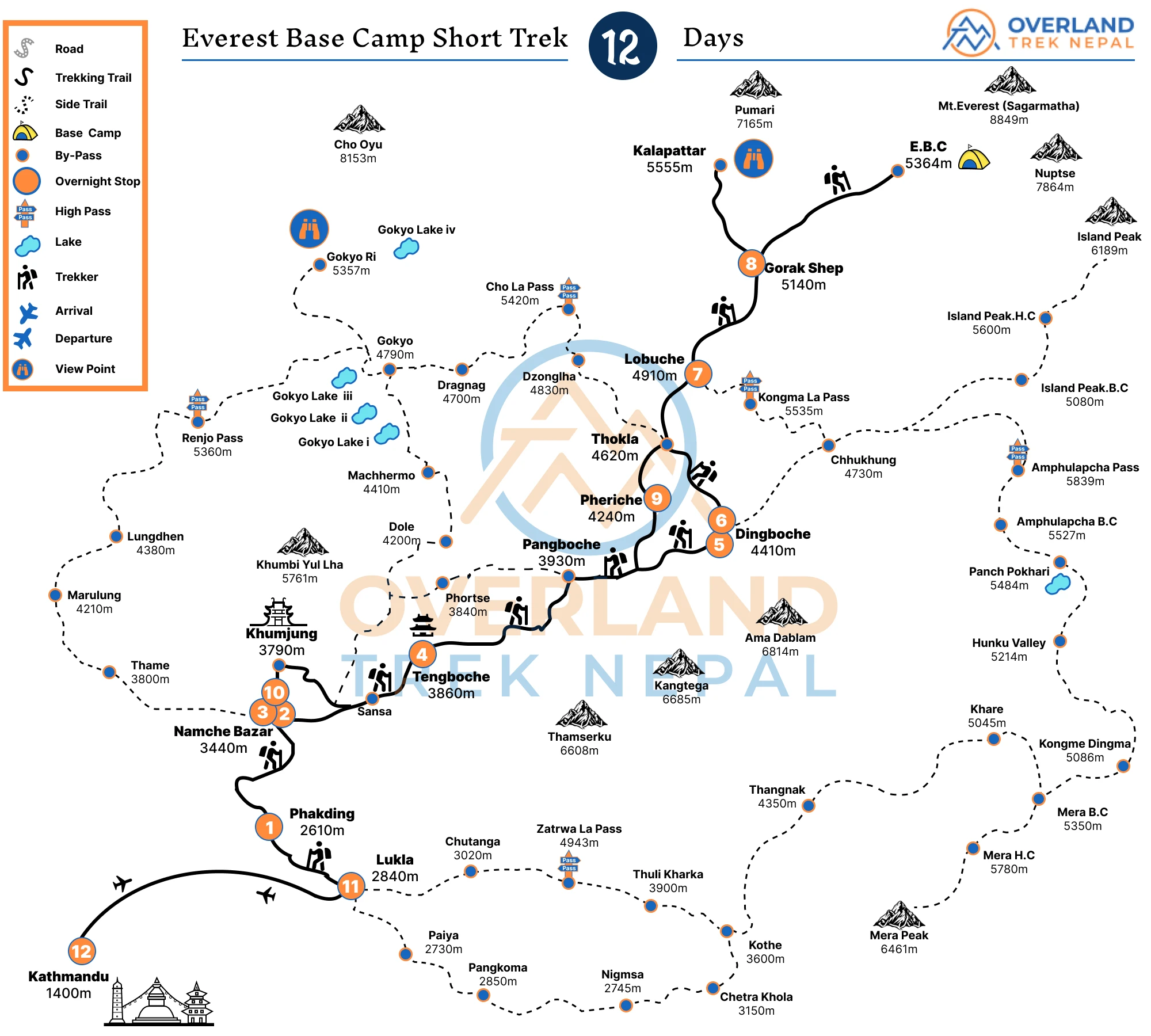 everest-base-camp-trek-12-days