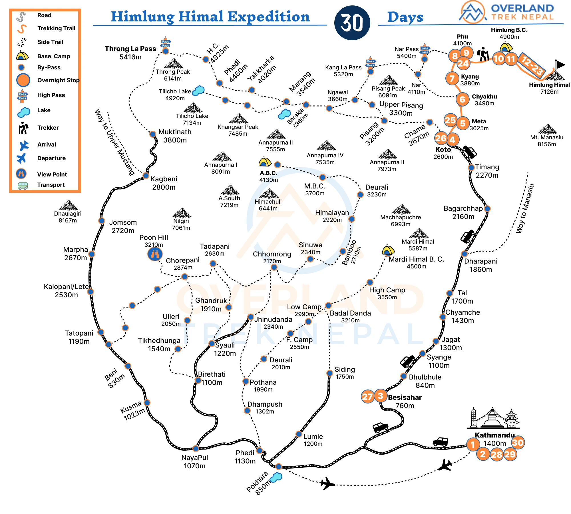 himlung-himal-expedition-itinerary-map