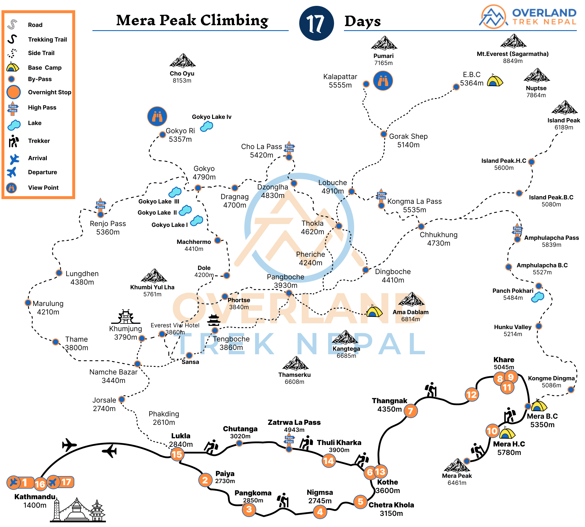 Mera Peak Climbing: Route, Itinerary