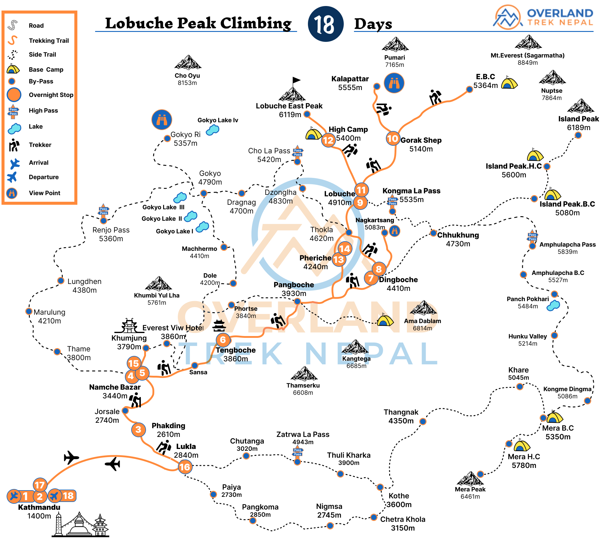 Lobuche East Peak Climbing: Route, Itinerary