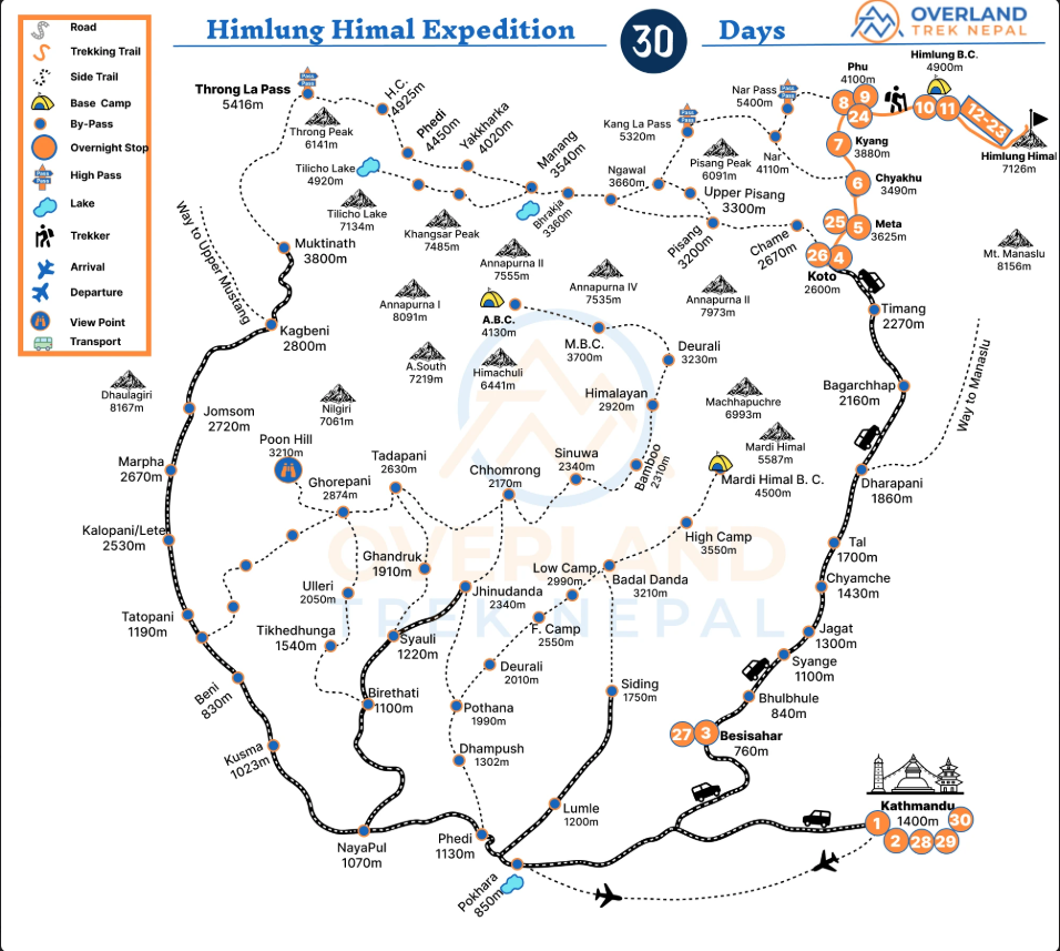 Himlung Himal Expedition Cost