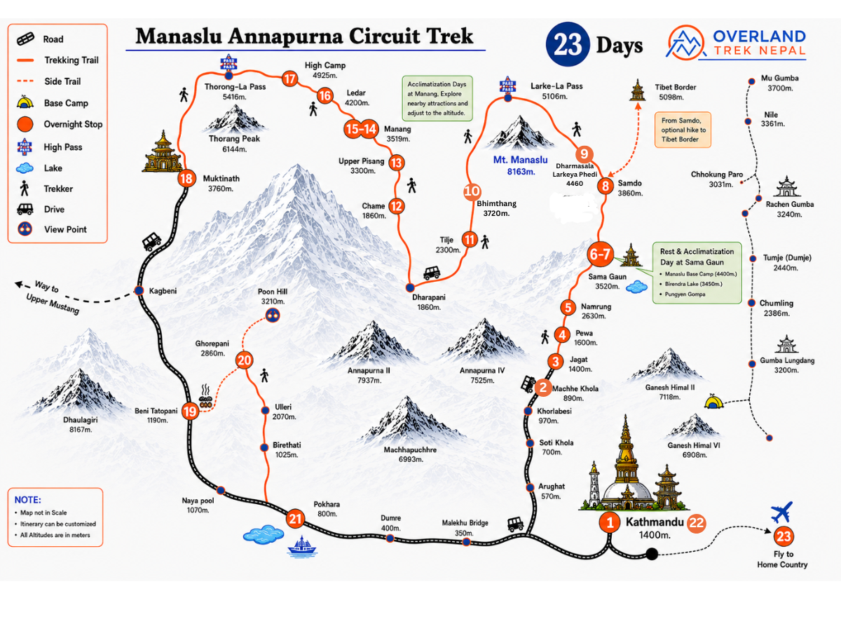 Manaslu Annapurna Circuit Trek Rout Map