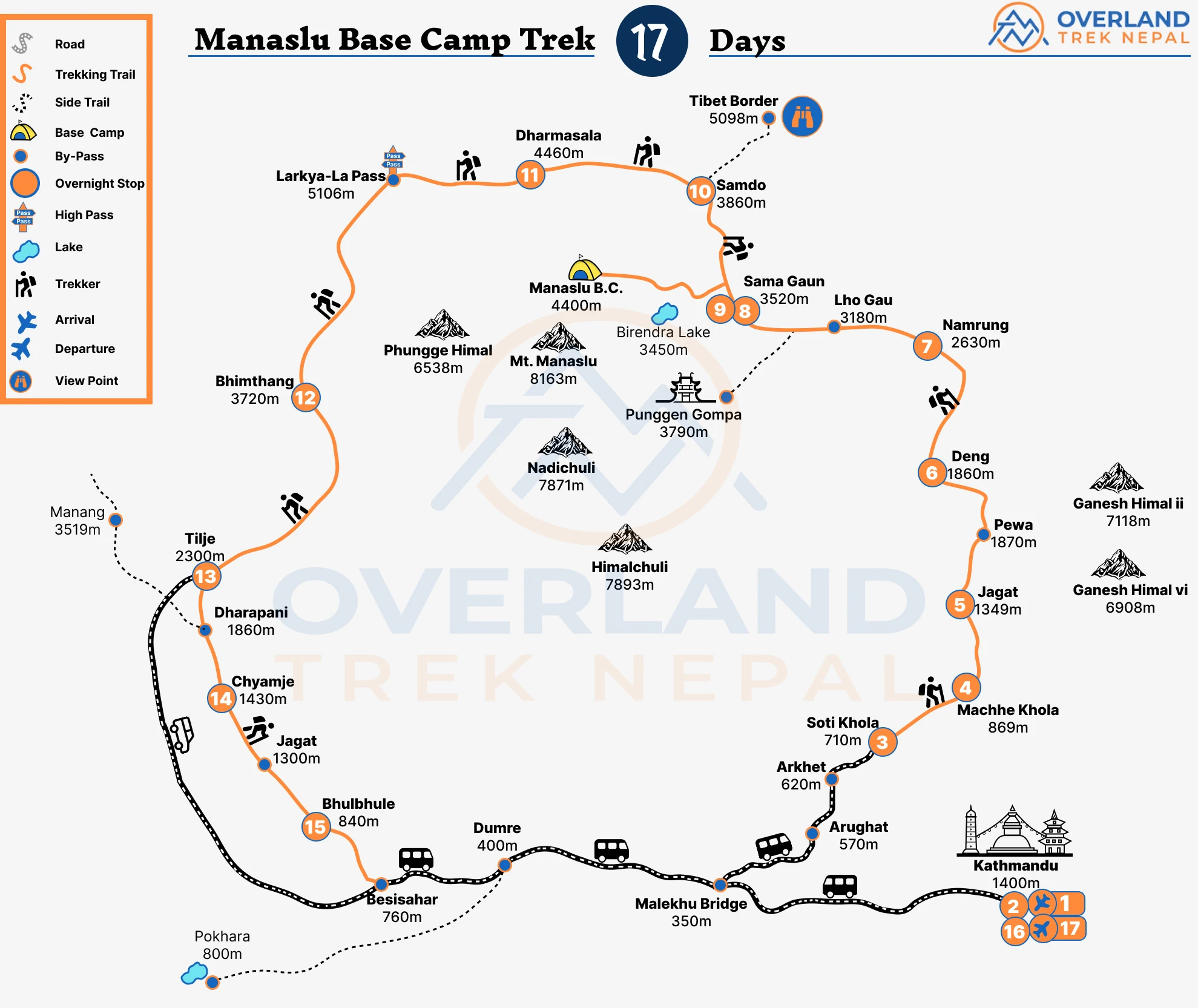 manaslu-base-camp-trek-itinerary-map
