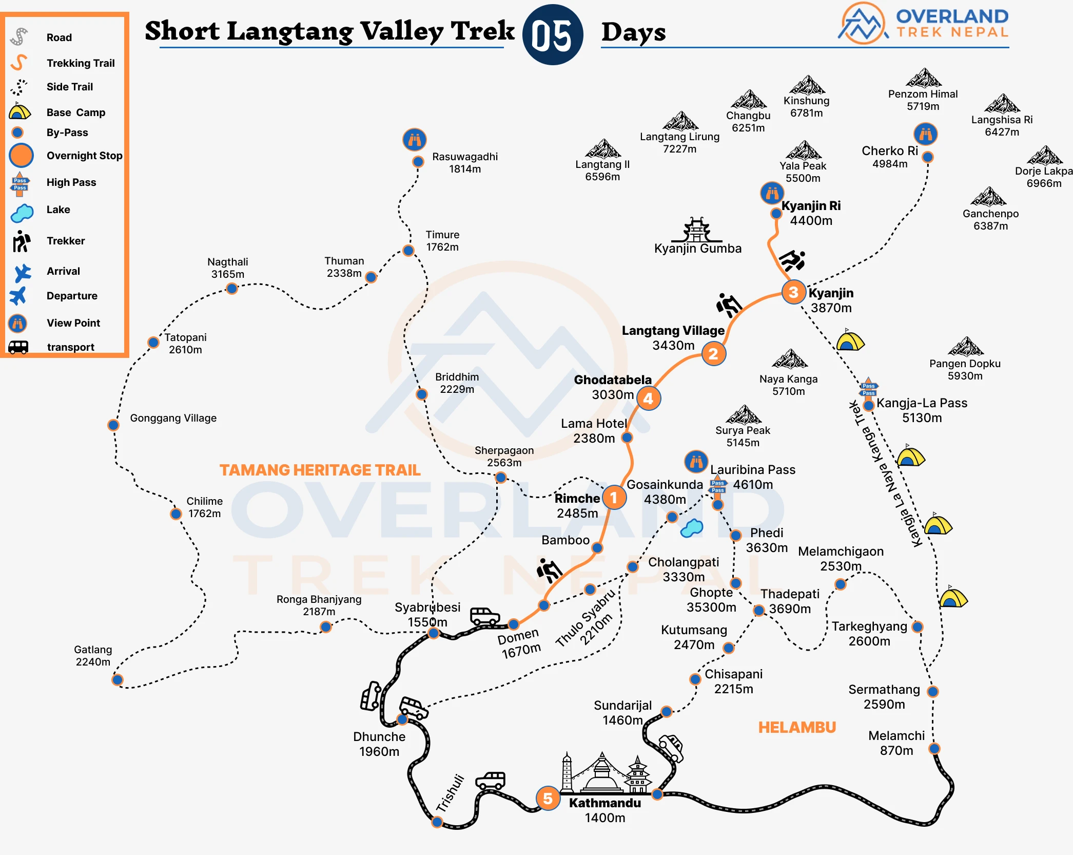 short-5-days-langtang-valley-trek