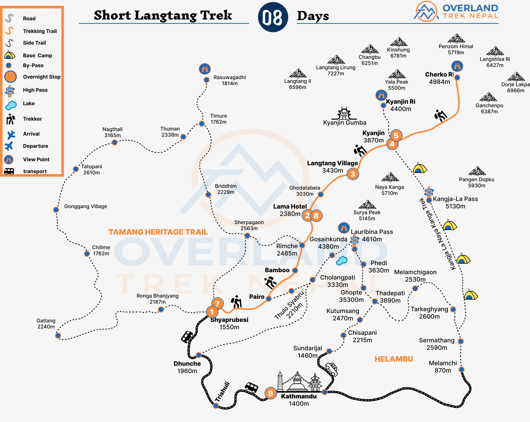 langtang-8-days-trek